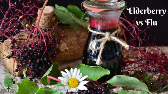 Elderberry Flu