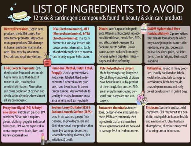 list of toxins
