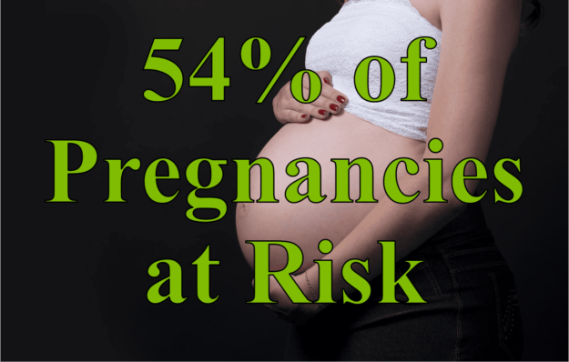 54 of Pregnancies at Risk